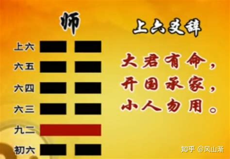 六十四卦每一卦详解_六十四卦每一卦详解硬币,第129张 六十四卦每一卦详解_六十四卦每一卦详解硬币,第129张